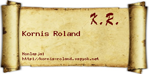 Kornis Roland névjegykártya